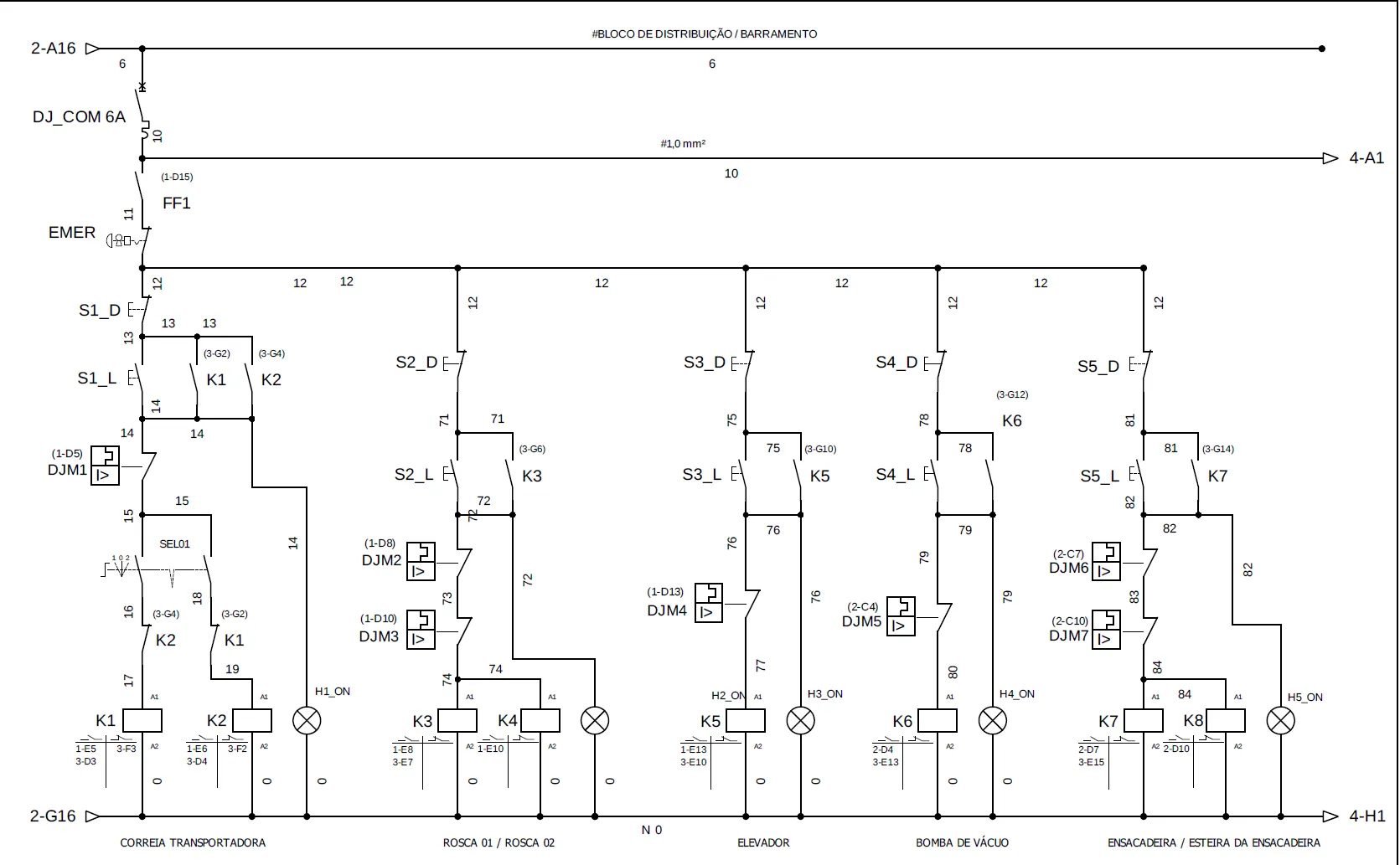 Diagrama elétrico de comando com disjuntores-motor, contatores, botoeiras, seletores e sinaleiros, organizado por circuito de acionamento.