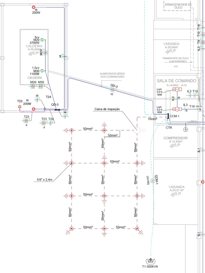 Planta de infraestrutura elétrica de uma unidade industrial, com malha de aterramento, caixa de inspeção, quadro de distribuição, centro de comando de motores e transformador identificados.